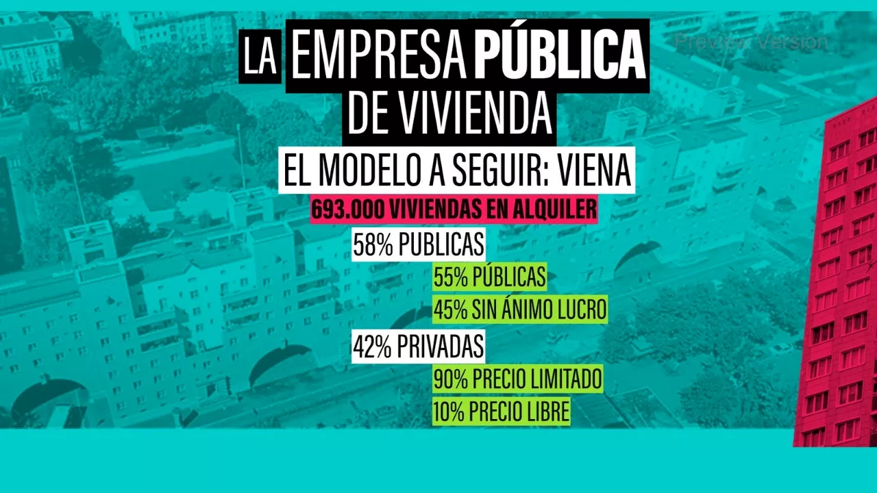 Viena, Países Bajos y Helsinki: ejemplos en los que se puede fijar España para su modelo de empresa de viviend