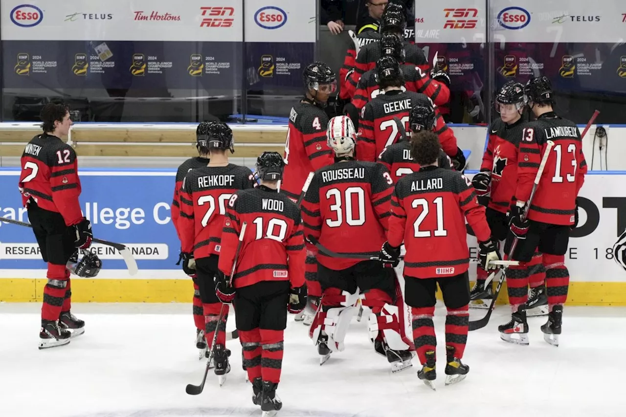 Hockey Canada invites 32 players to national junior team selection camp