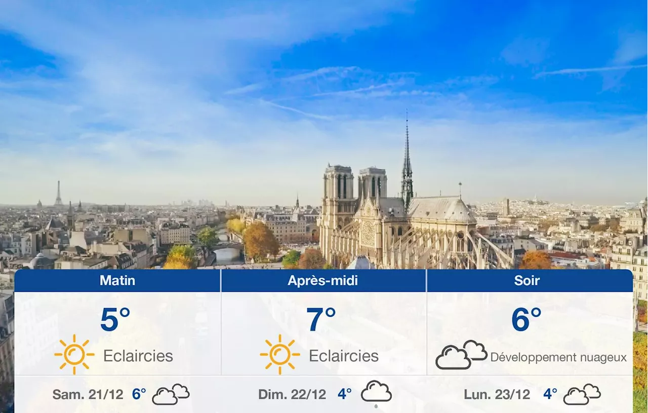 Météo à Paris : Soleil puis nuages et pluie