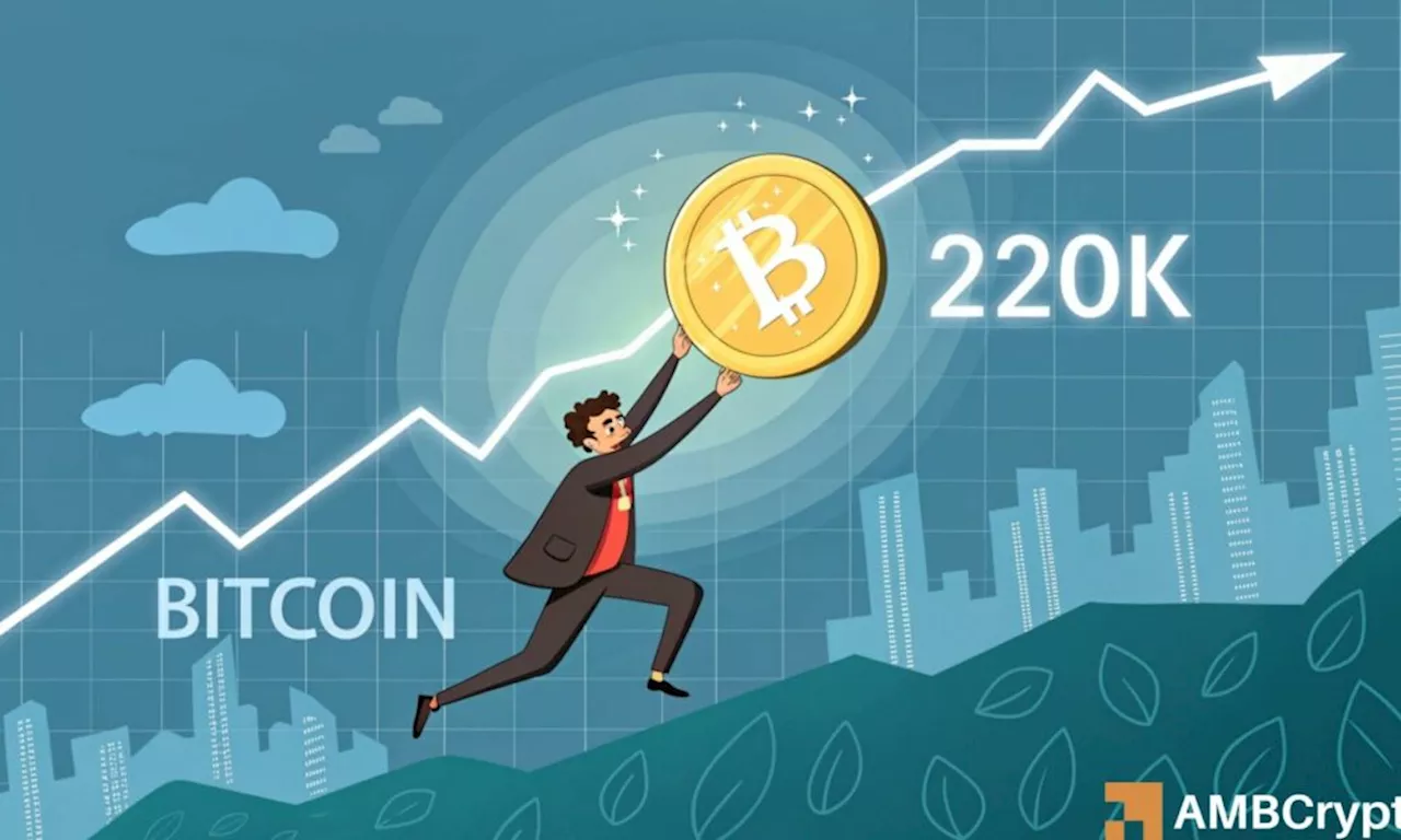 Bitcoin Eyes $200,000 as It Mirrors Past Bullish Cycles