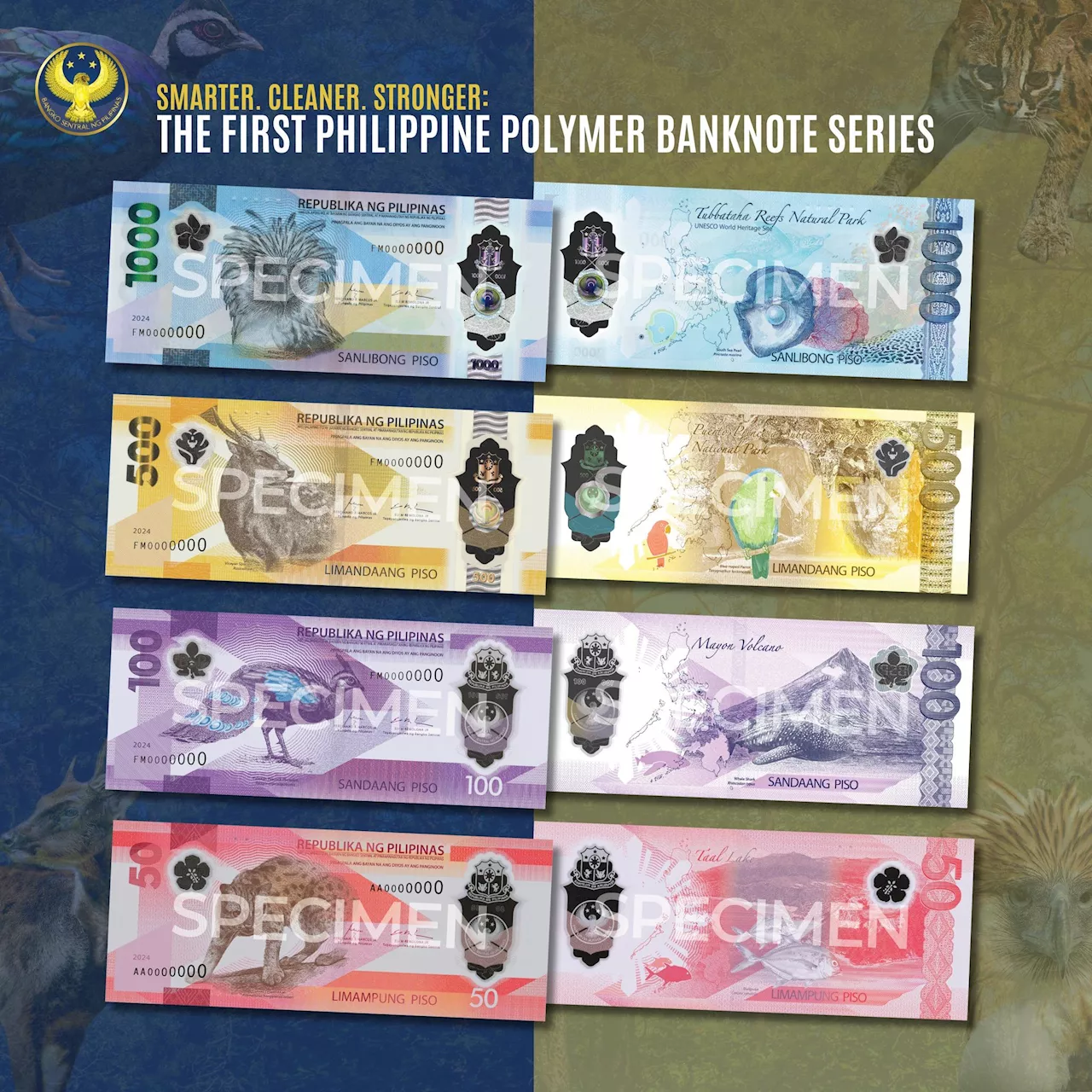 Philippine Group Criticizes Replacing Heroes with Wildlife on New Banknotes