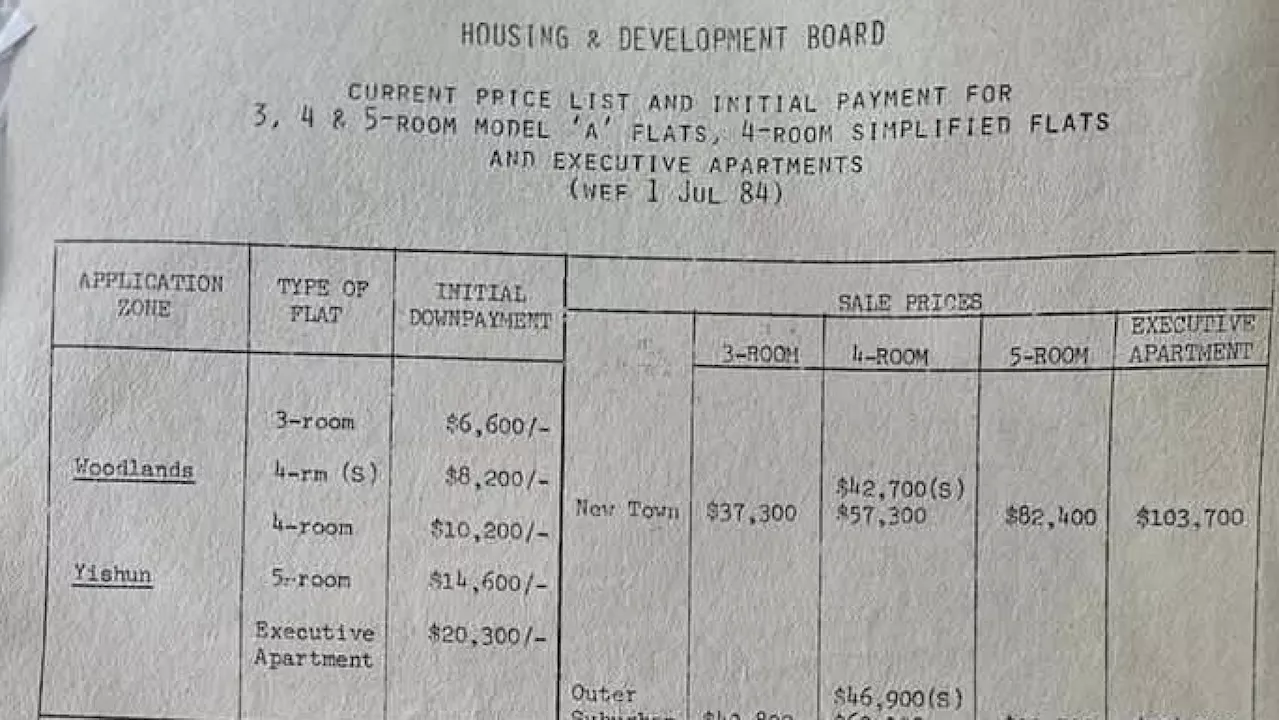 Singaporeans react to 'Yishun 5-bedroom HDB flat downpayment cost less than $15K in 1984'