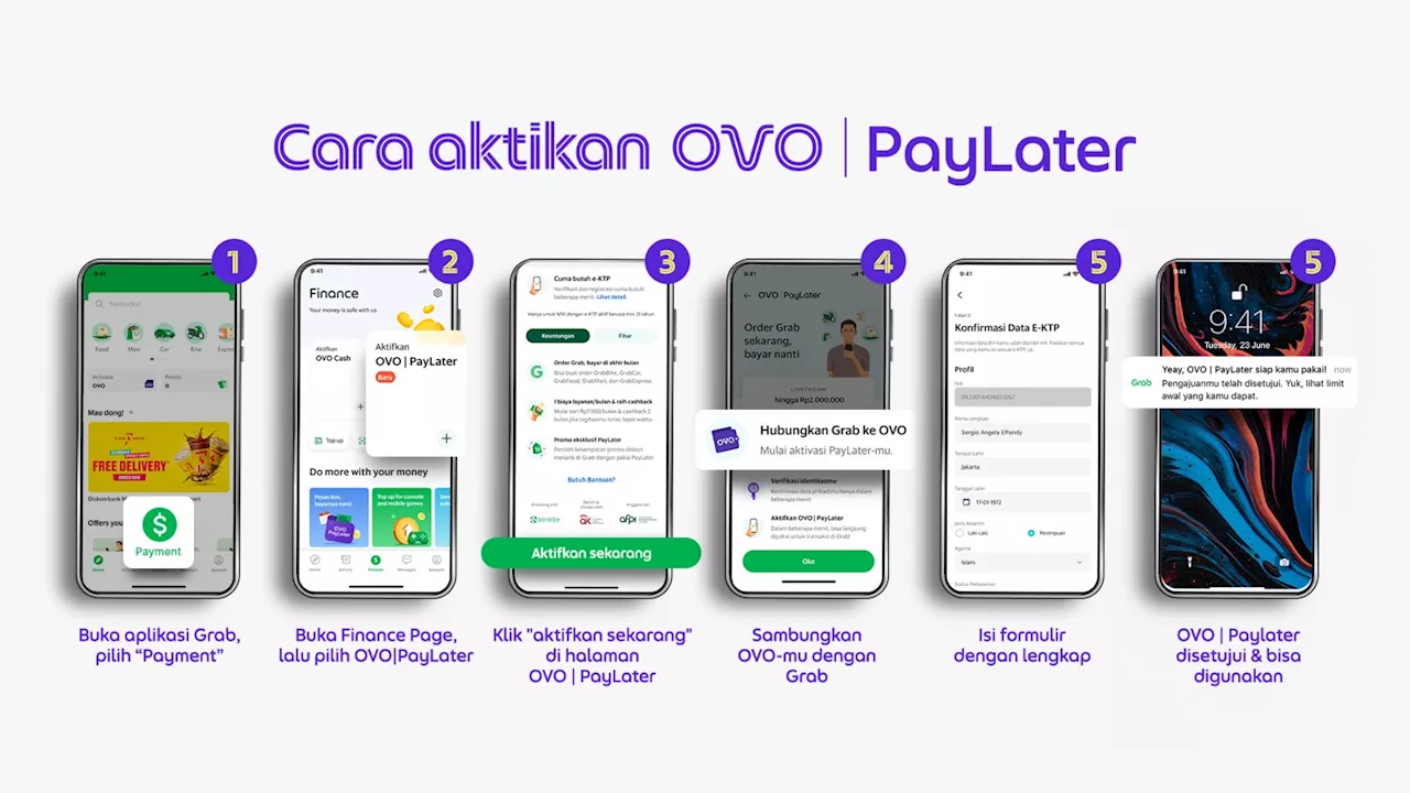 Paylater: Solusi Keuangan Gen Z dan Milenial