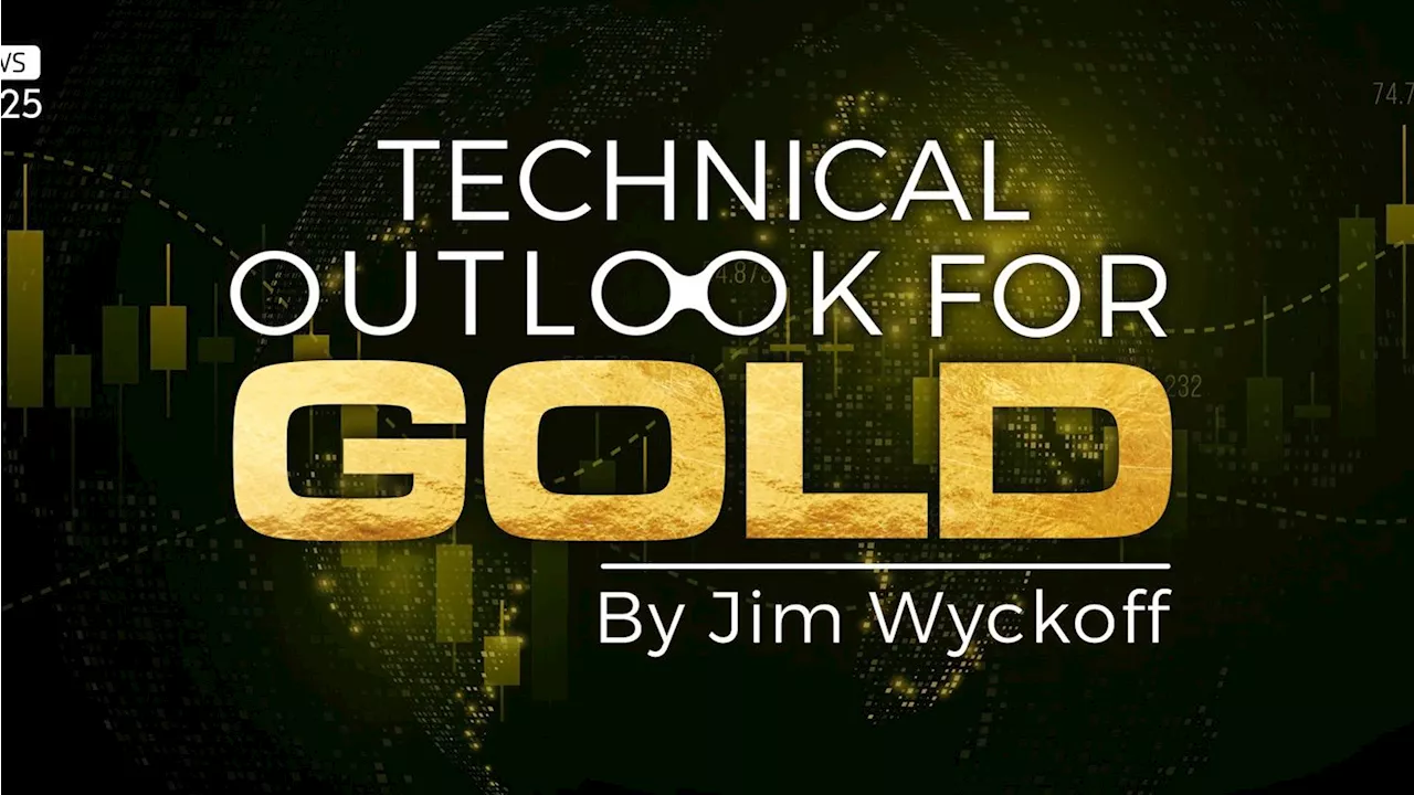 2025 gold price preview: Bulls still in the driver’s seat