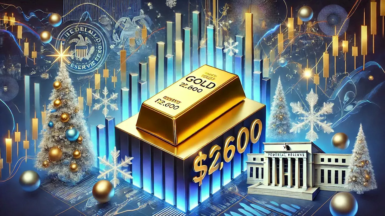 Gold holding $2,600 ahead of shortened holiday trading week