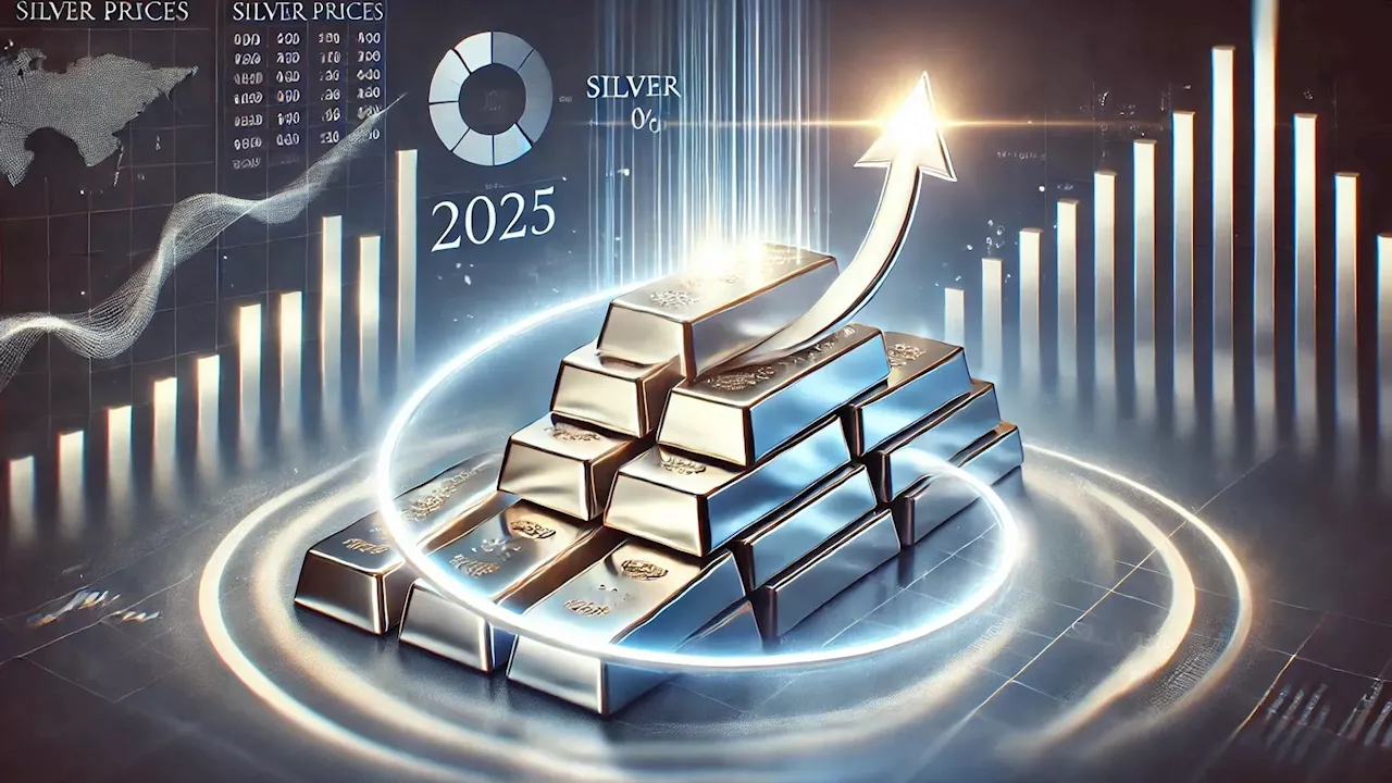 Nearly half of retail traders expect silver to trade above $40/oz in 2025, experts see gains despite economic challenges