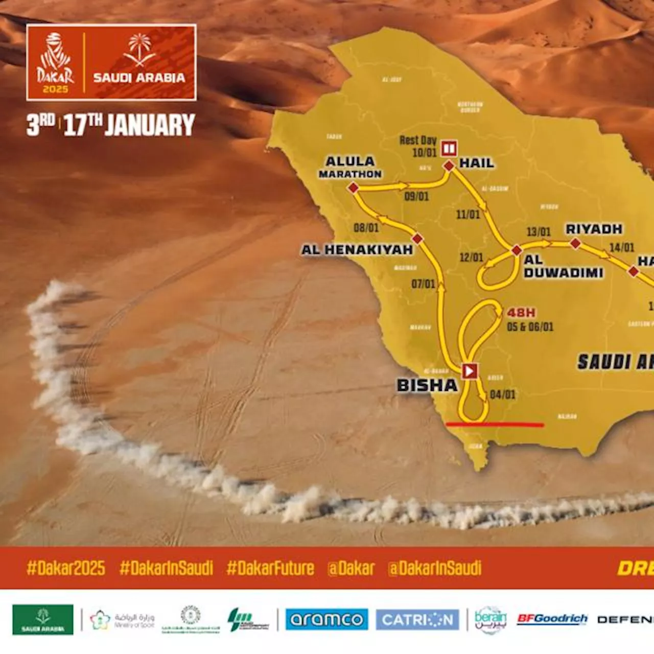 Programme Rallye Dakar 2025 : étapes, calendrier et parcours