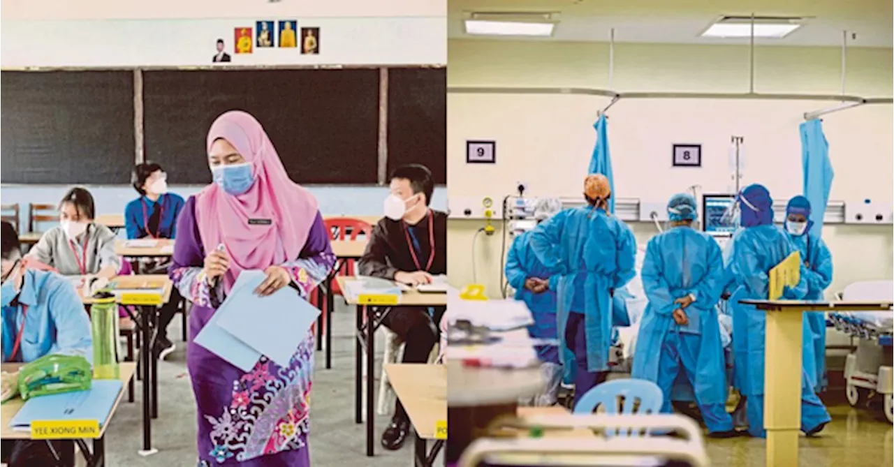 Survey: Teachers & Doctors Among Most Trusted Professions In Malaysia