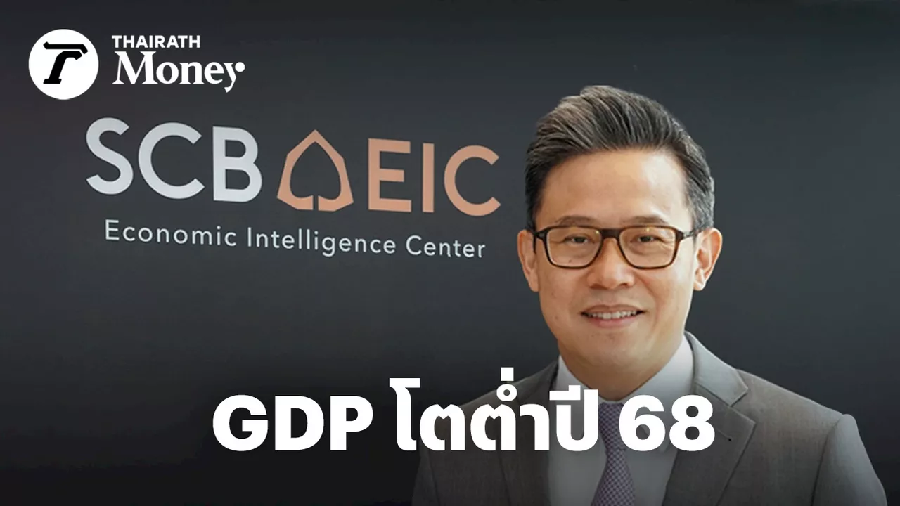 SCB EIC ชี้เศรษฐกิจไทยปี 68 โต 2.4% ต่ำกว่าศักยภาพ ความเหลื่อมล้ำสูง ดันคนรวยยิ่งรวย-คนจนยิ่ง