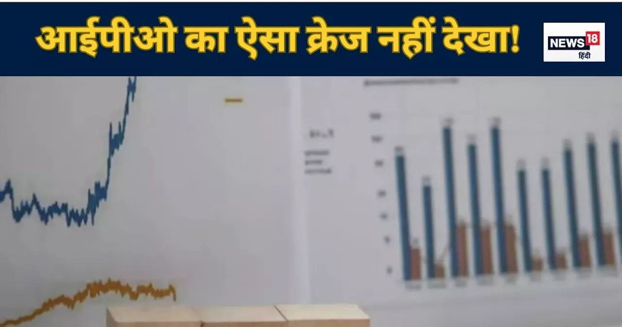 ग्रे मार्केट में धमाल मचा रहा यह IPO, खुलने से पहले ही ₹425 प्रीमियम पर पहुंच गया भाव, चेक करें प्राइस बैंड...