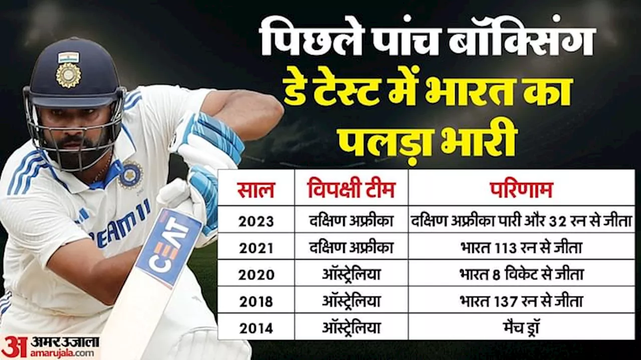 IND vs AUS: क्या होता है बॉक्सिंग डे टेस्ट और कैसा है भारतीय टीम का रिकॉर्ड? आंकड़े जानकर उड़ जाएगी नींद