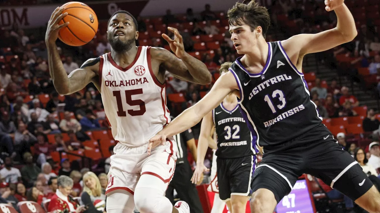 Duke Miles scores a season-high 29 points and No. 14 Oklahoma beats Central Arkansas 89-66