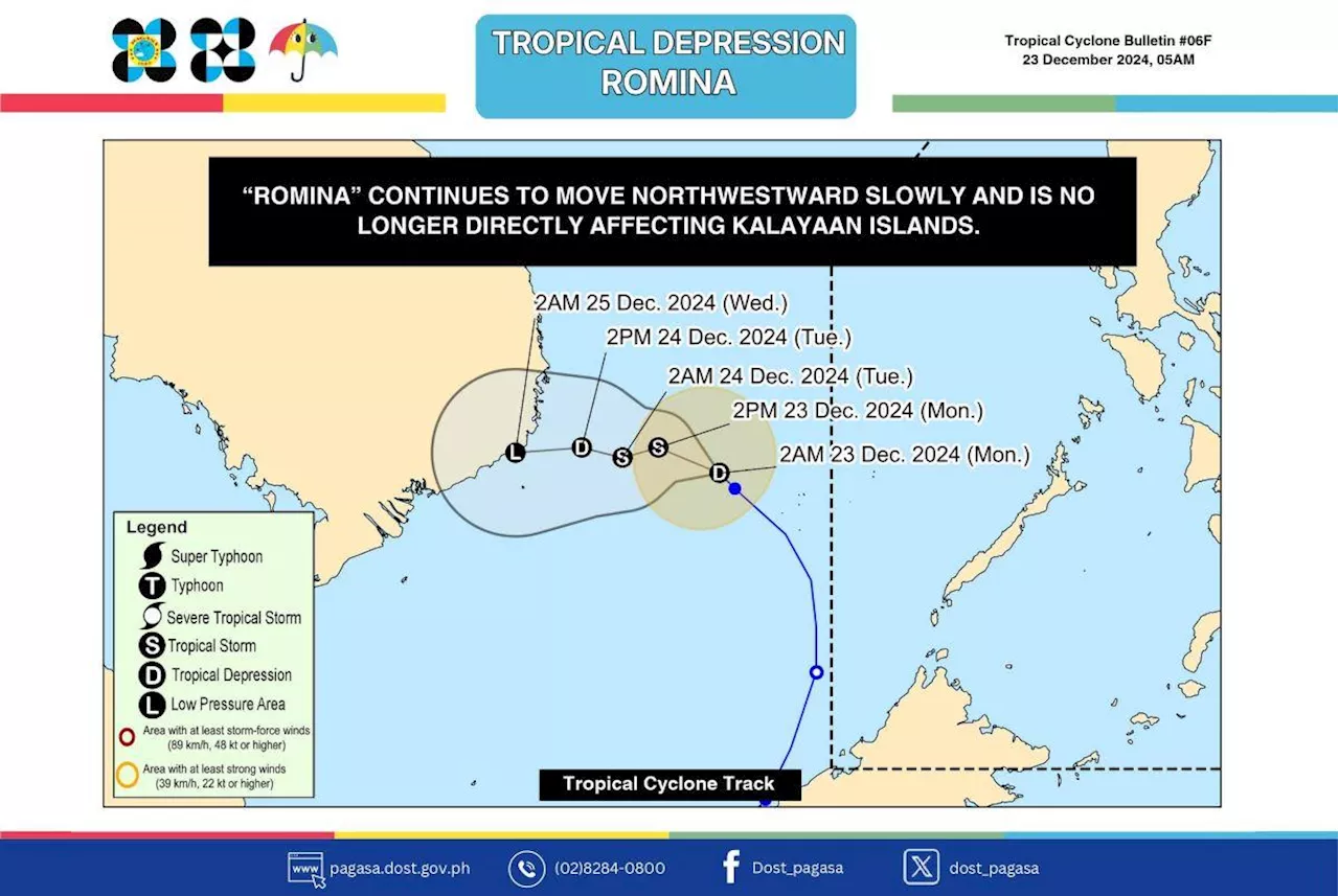 Romina moves slowly away, no longer affecting Kalayaan Islands