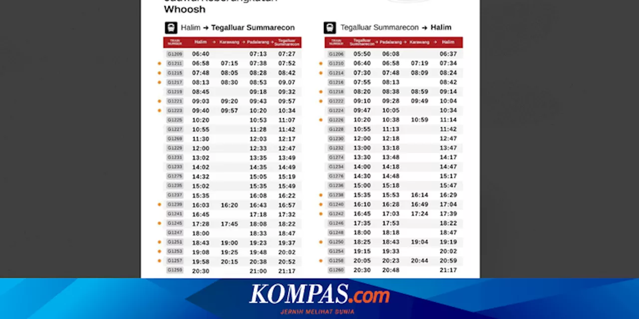 Sudah Bisa Dipesan, Ini Harga Tiket dan Jadwal Kereta Cepat Whoosh ke Stasiun Karawang