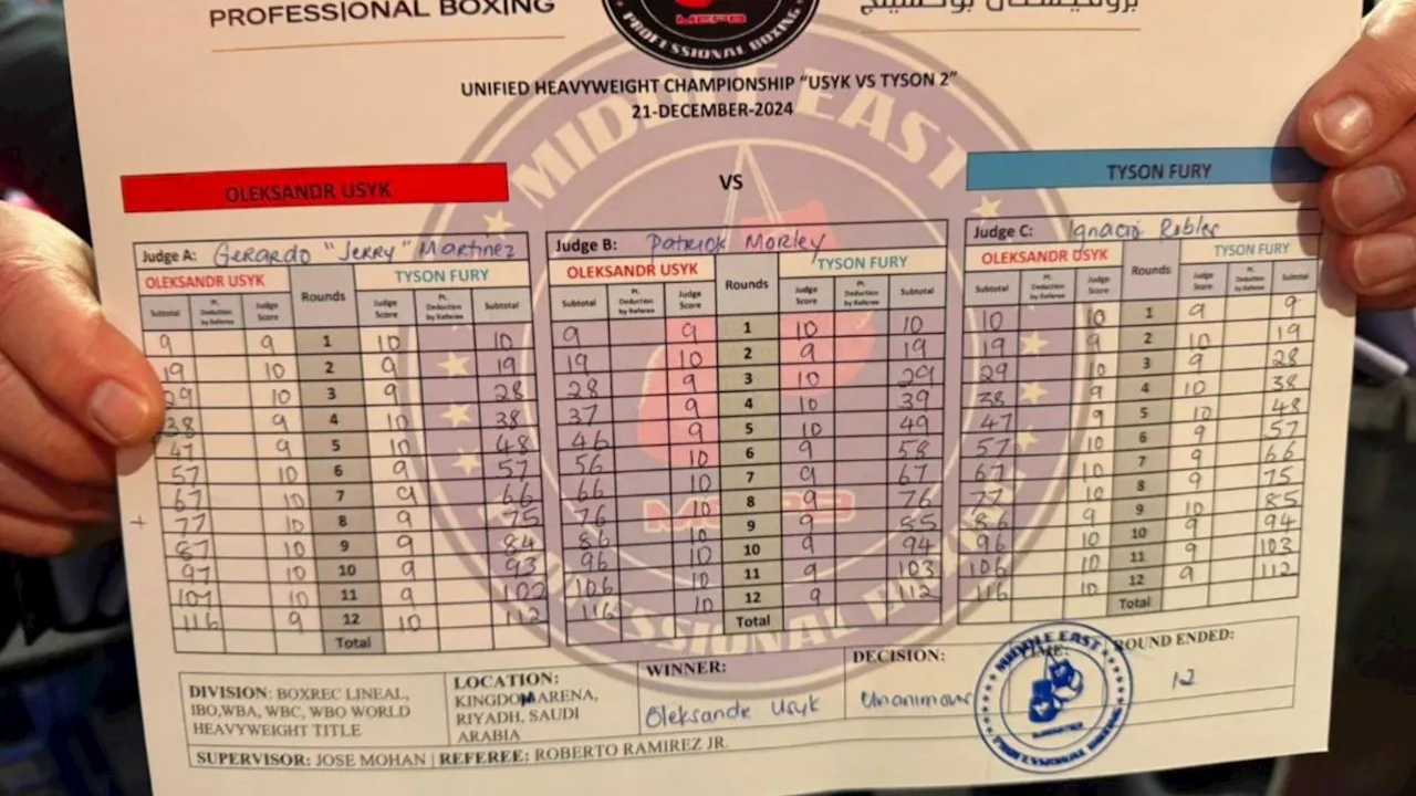 – Frank Warren baffled as ‘very harsh’ official scorecards for Fury v Usyk revealed...