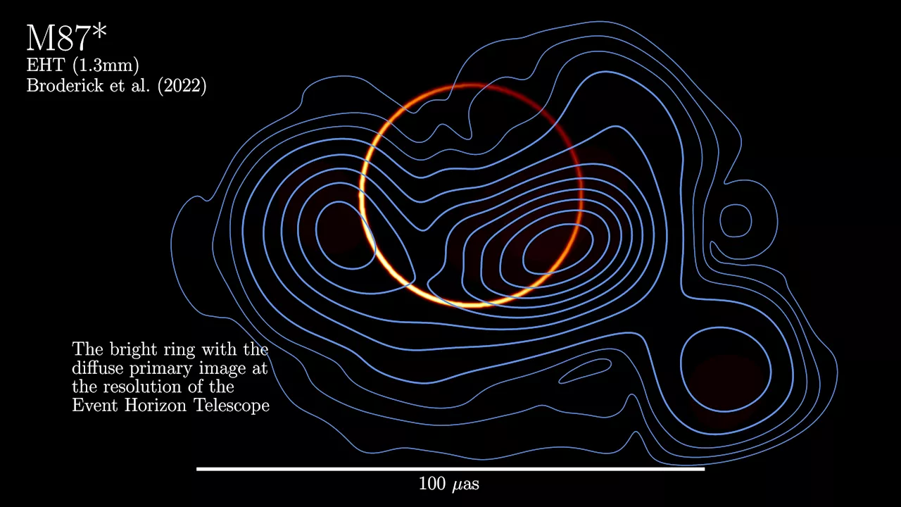 Astronomers Have Revealed a Black Hole's Photon Ring for the First Time