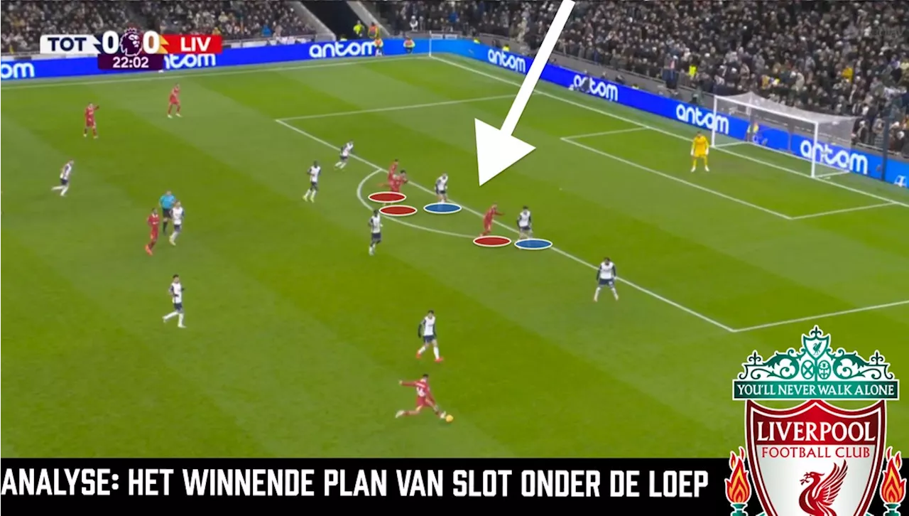 Arne Slot flikt het weer: tactische masterclass tegen Spurs