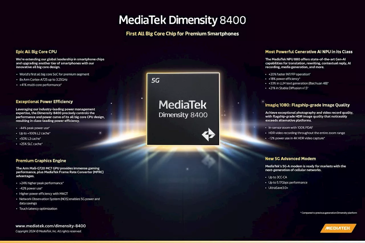 Dimensity 8400 : Mediatek bouscule les Snapdragon, les smartphones premium en ligne de mire