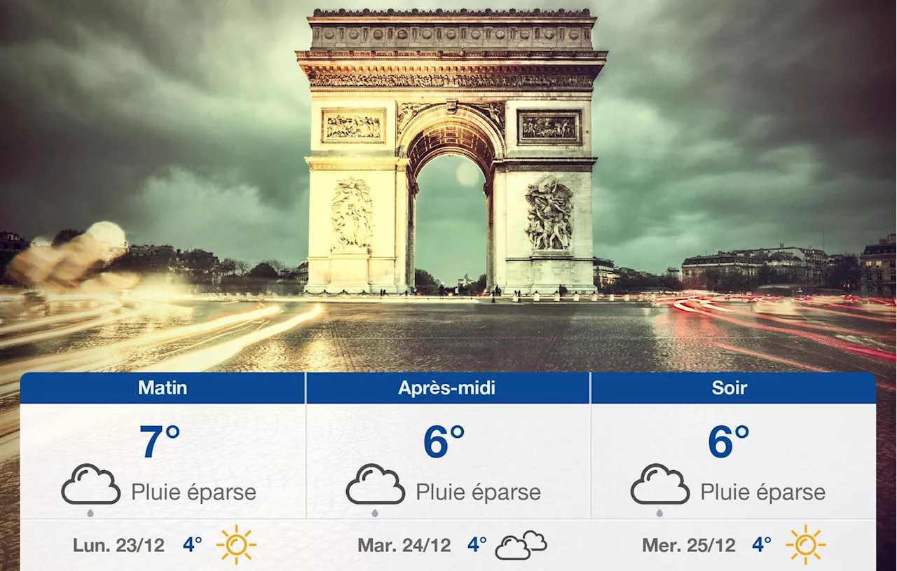 Météo à Paris : Grisaille et Pluies Aujourd'hui, Amélioration en Perspective