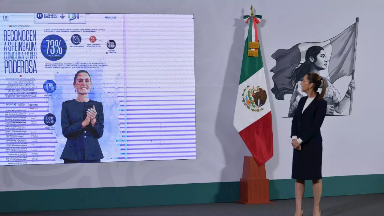 Claudia Sheinbaum reacciona a encuesta de El Heraldo de México