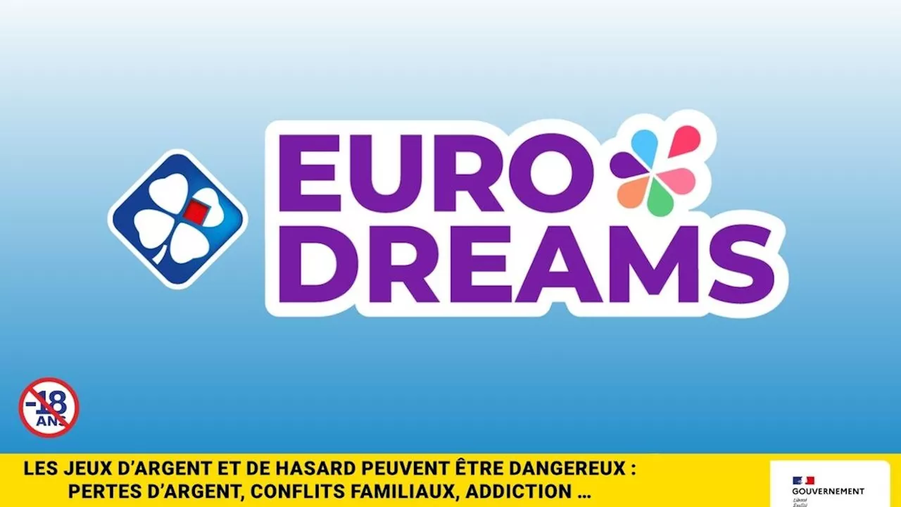 EuroDreams : Découvrez les numéros gagnants du lundi 23 décembre 2024