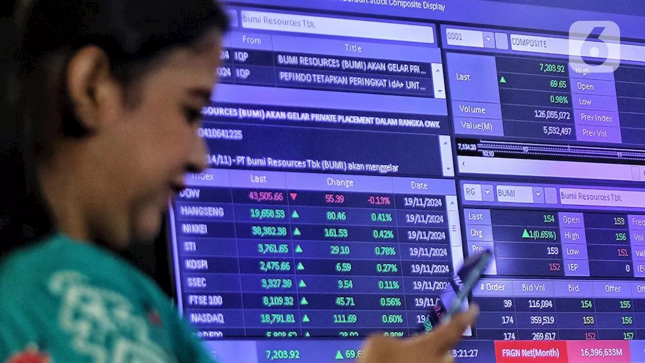 Strategi Bintang Samudera Mandiri Lines Hadapi Fluktuasi Harga Komoditas