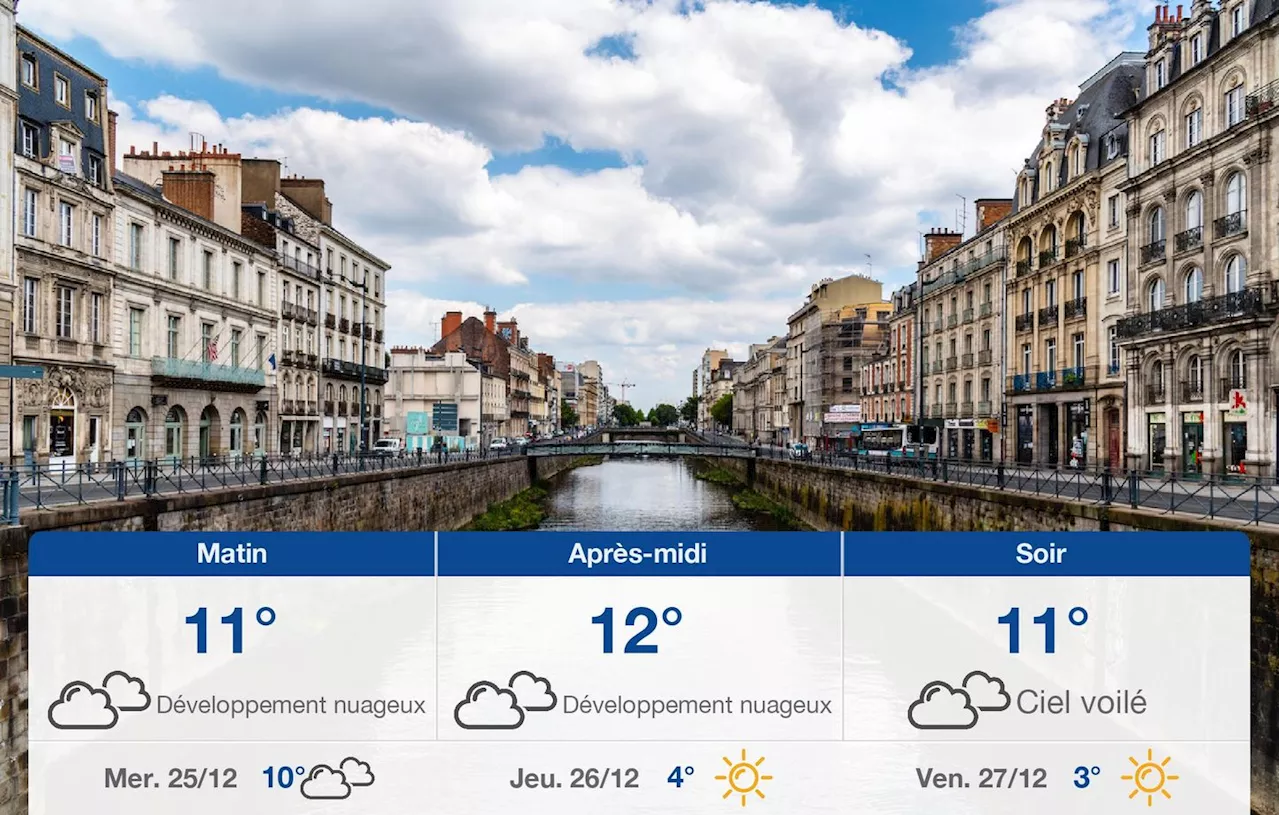 Météo Rennes : Ciel Gris et Nuageux pour les Prochaines Journées