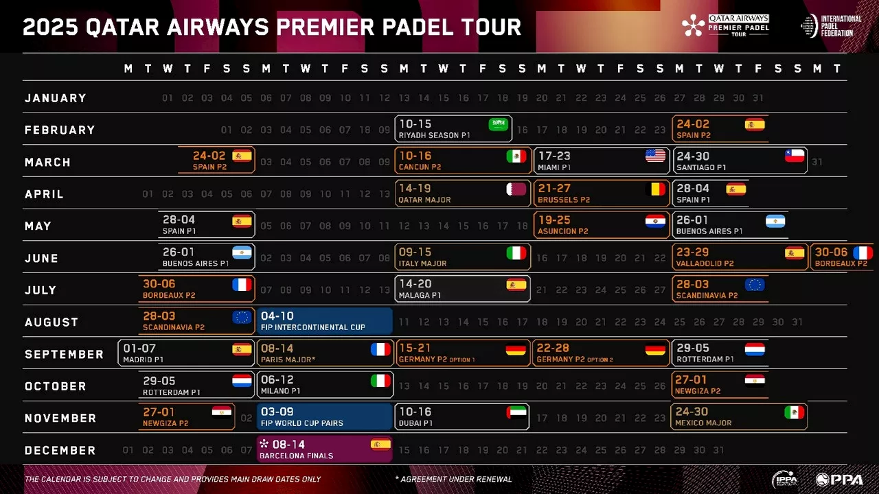 Calendario del Qatar Airways Premier Padel Tour 2025: ¡Nuevos destinos y emocionantes torneos!