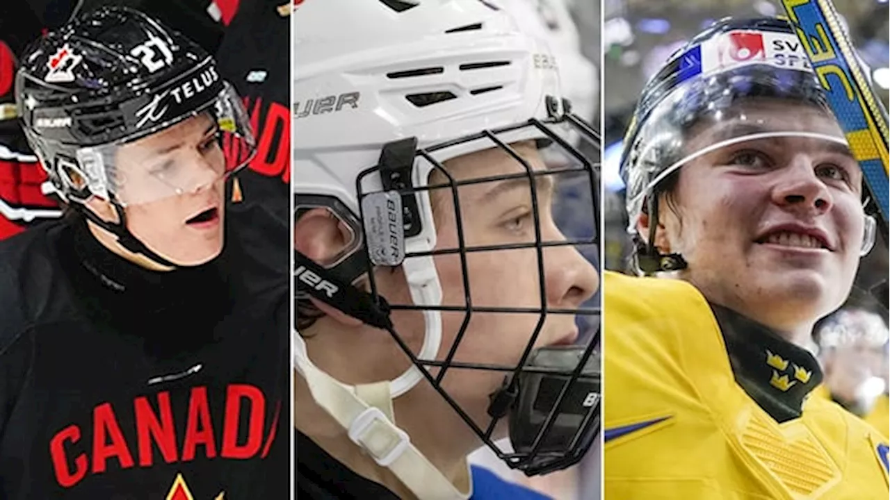 World Juniors: McKenna, Hagens and Sandin-Pellikka Headline Players to Watch