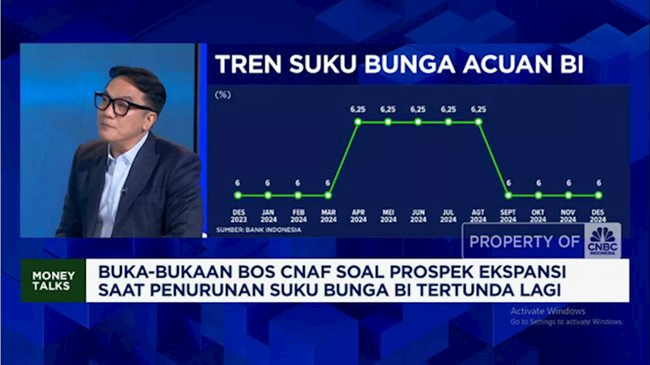 Presiden Direktur CIMB Niaga Finance: BI Rate Tetap 6% untuk Mengatasi Tekanan Rupiah