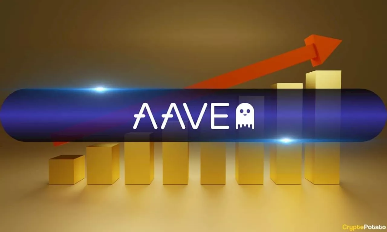 Aave (AAVE) Token Reaches 3-Year High Fueled by Strong On-Chain Metrics