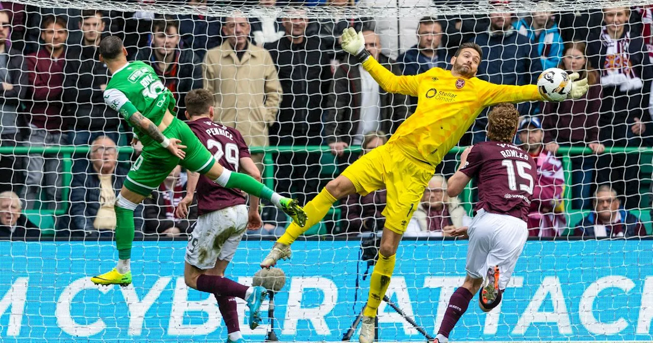 Hearts vs Hibs Derby: Predictions, Pressure and Tynecastle's Impact