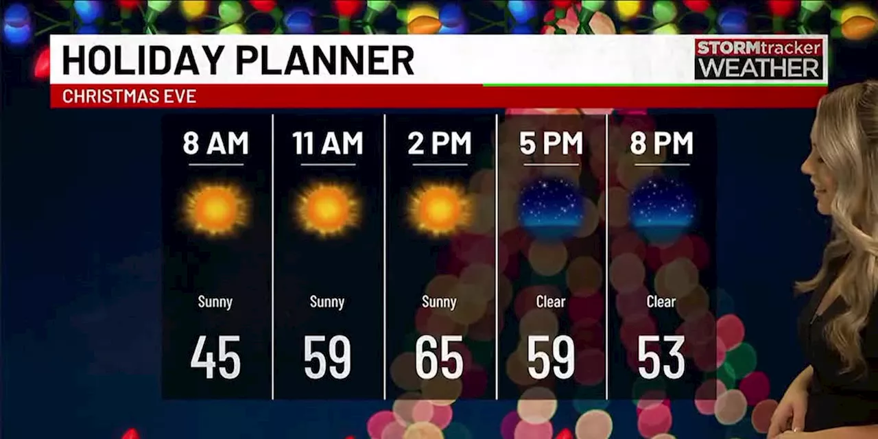 Christmas Eve Forecast: Clear Skies and Mild Temperatures