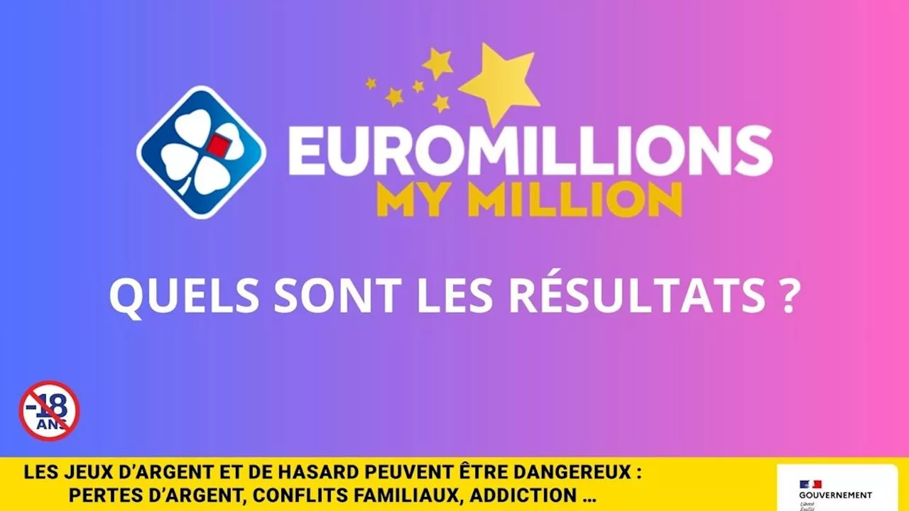 Résultats EuroMillions du Mardi 24 Décembre 2024