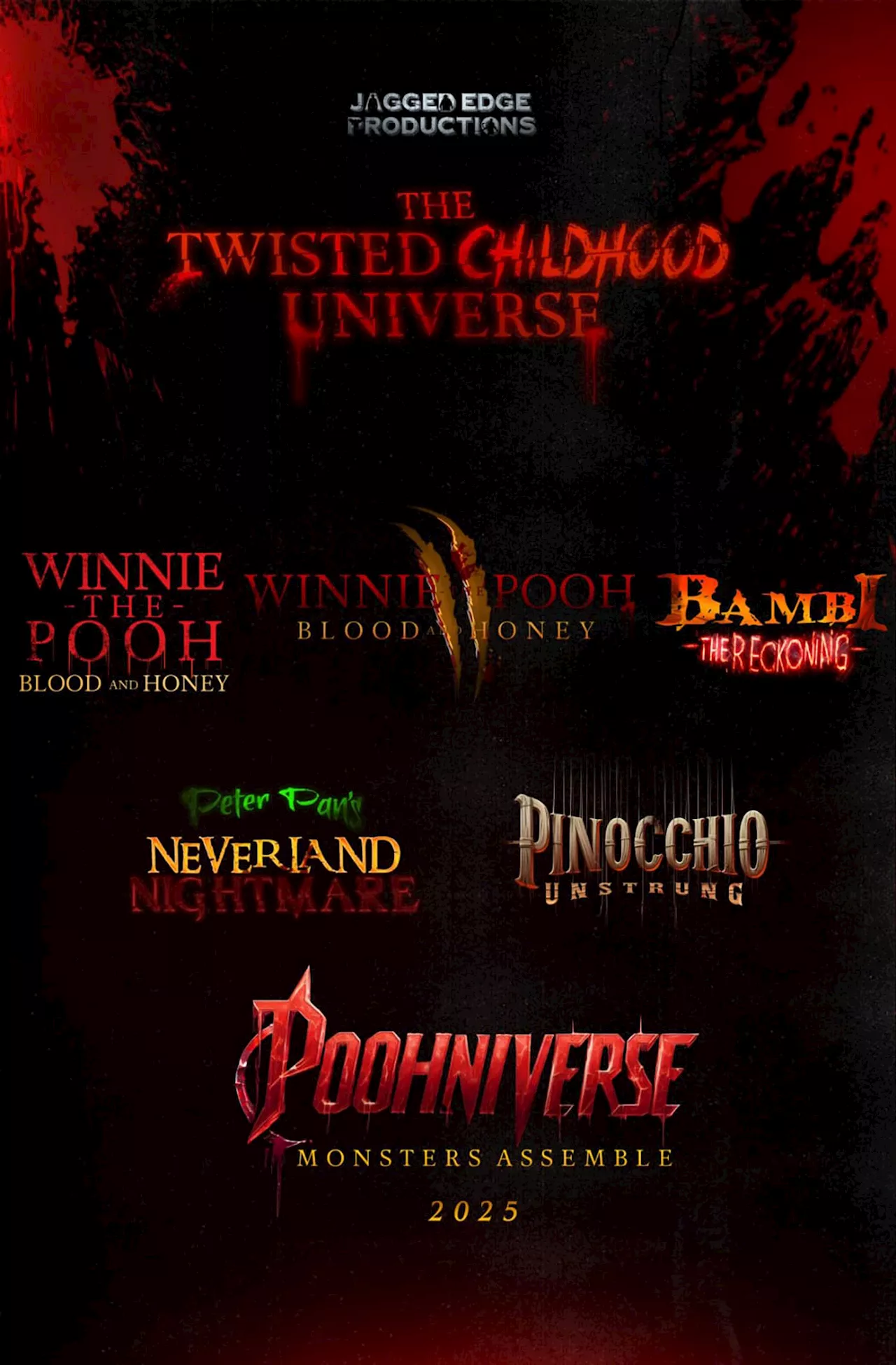 Twisted Childhood Universe: Expanding its Horror Franchise with Classic Fairy Tale Characters