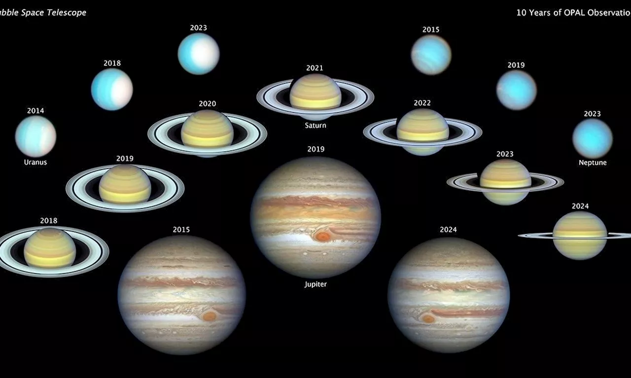 Curiosidades Astronômicas: Mudanças nos Gigantes Gasosos e um Impacto em Marte