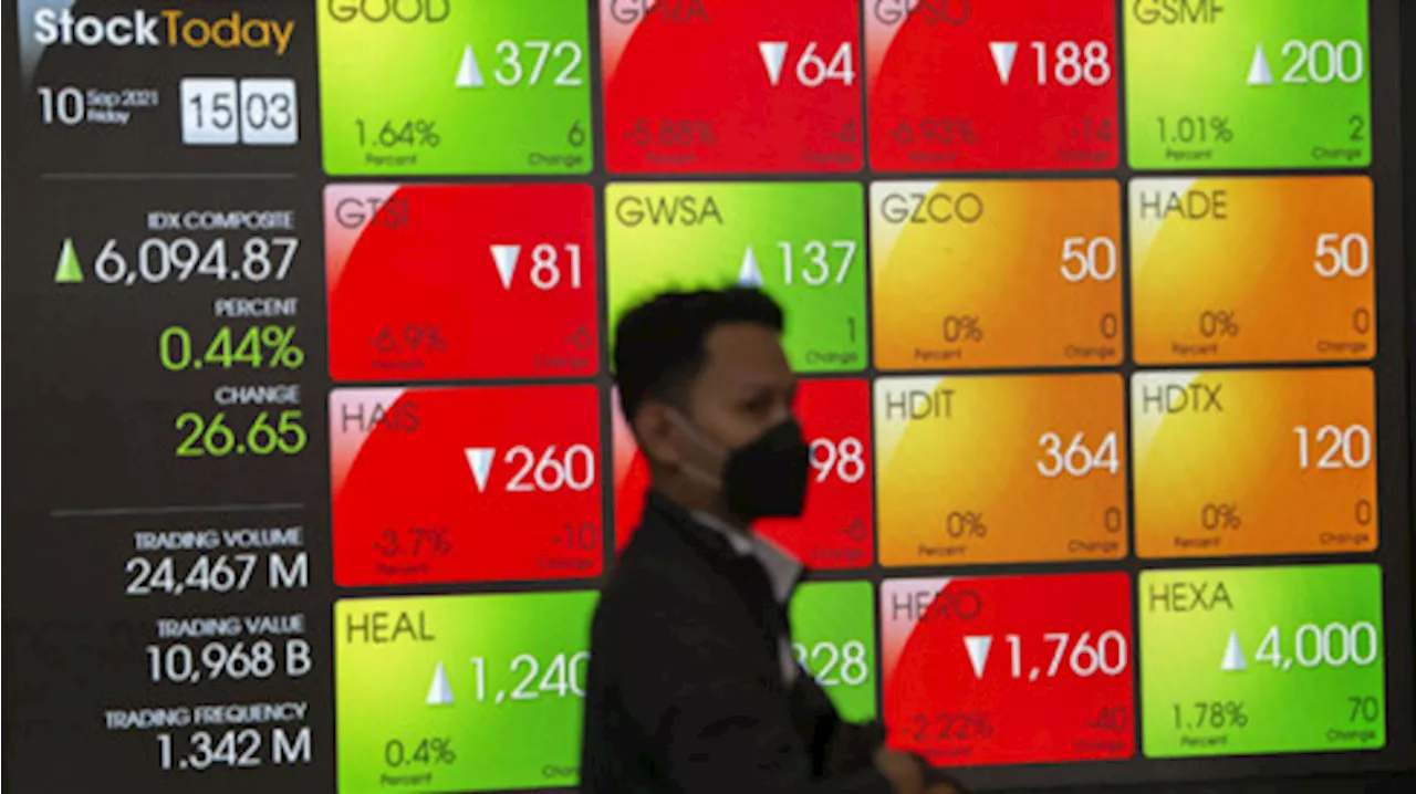 IHSG Menguat, LQ45 Melemah