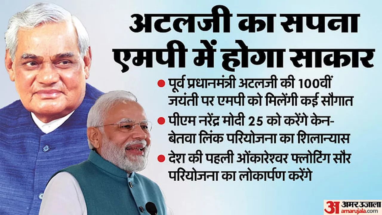 प्रधानमंत्री मोदी खजुराहो में होंगे, केन-बेतवा लिंक परियोजना का करेंगे शिलान्यास