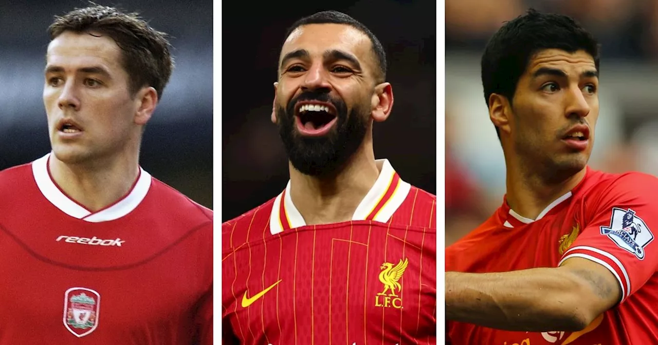 Liverpool's Top 25 Premier League Players: A Look Back and a Look Forward