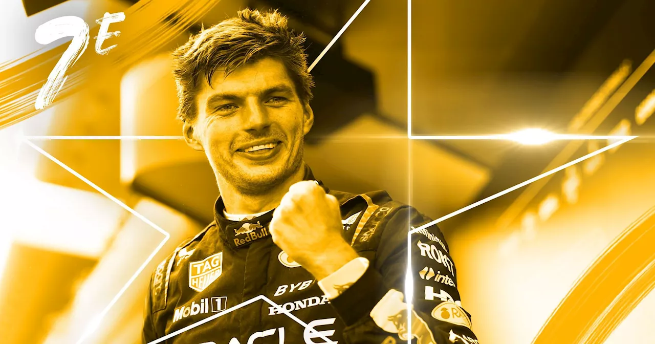 Max Verstappen : l'insolence de la domination