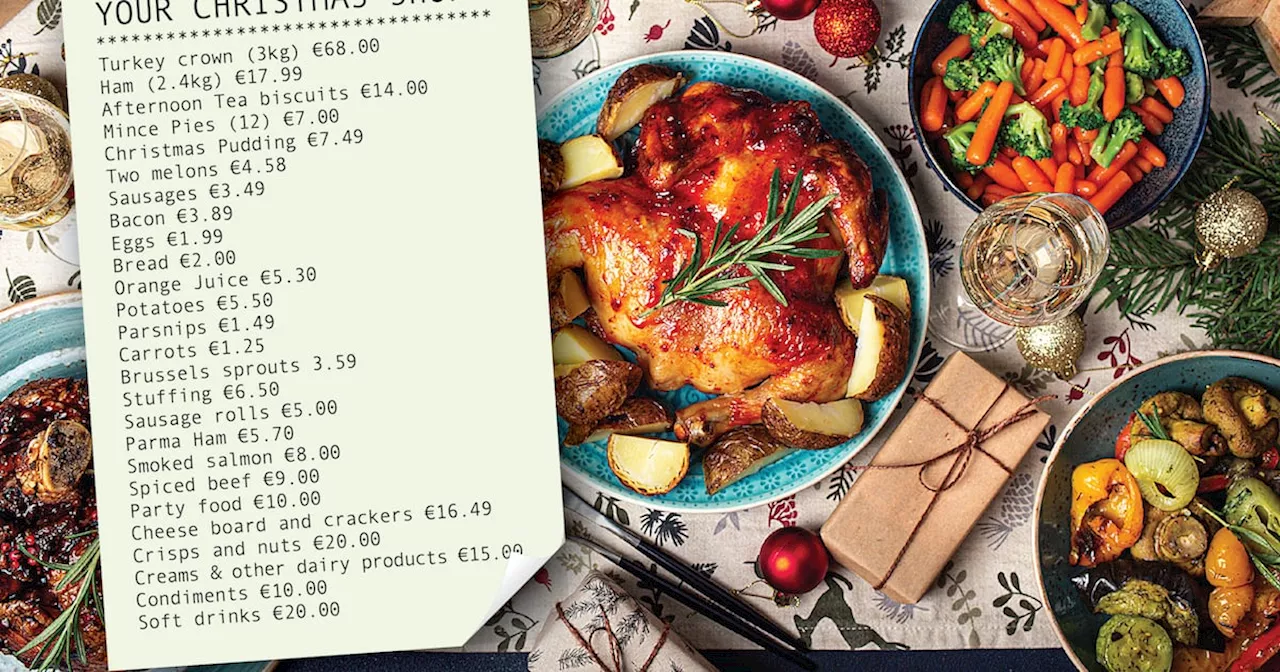 Irish Christmas Dinner Costs Rise Slightly