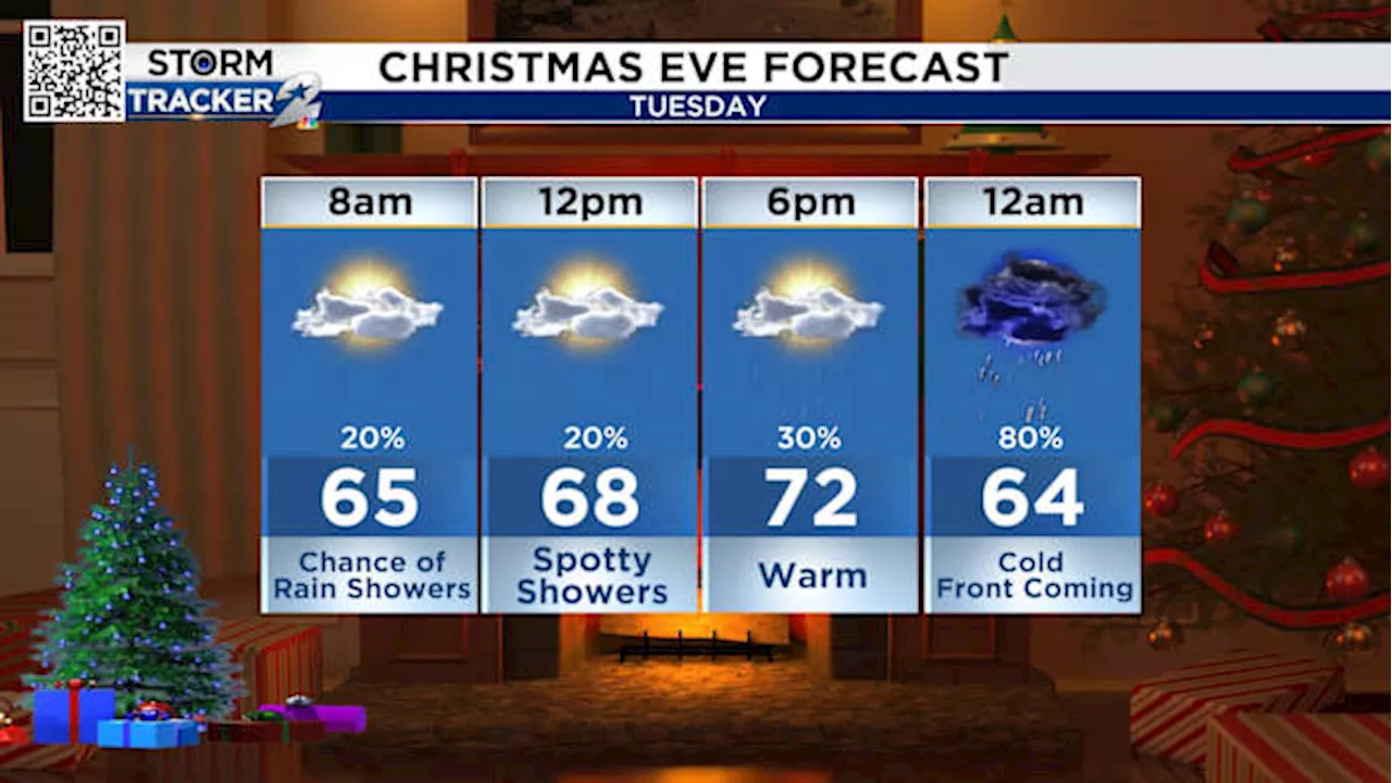 Severe weather in Houston for Christmas Eve