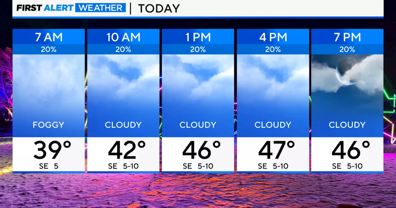 Dense fog advisory in effect Thursday morning for Chicago area. Here's what to expect