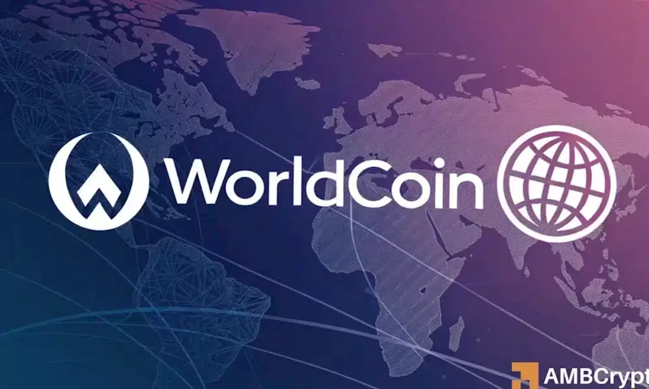 Worldcoin could fall to $1.28 as selling activity rises