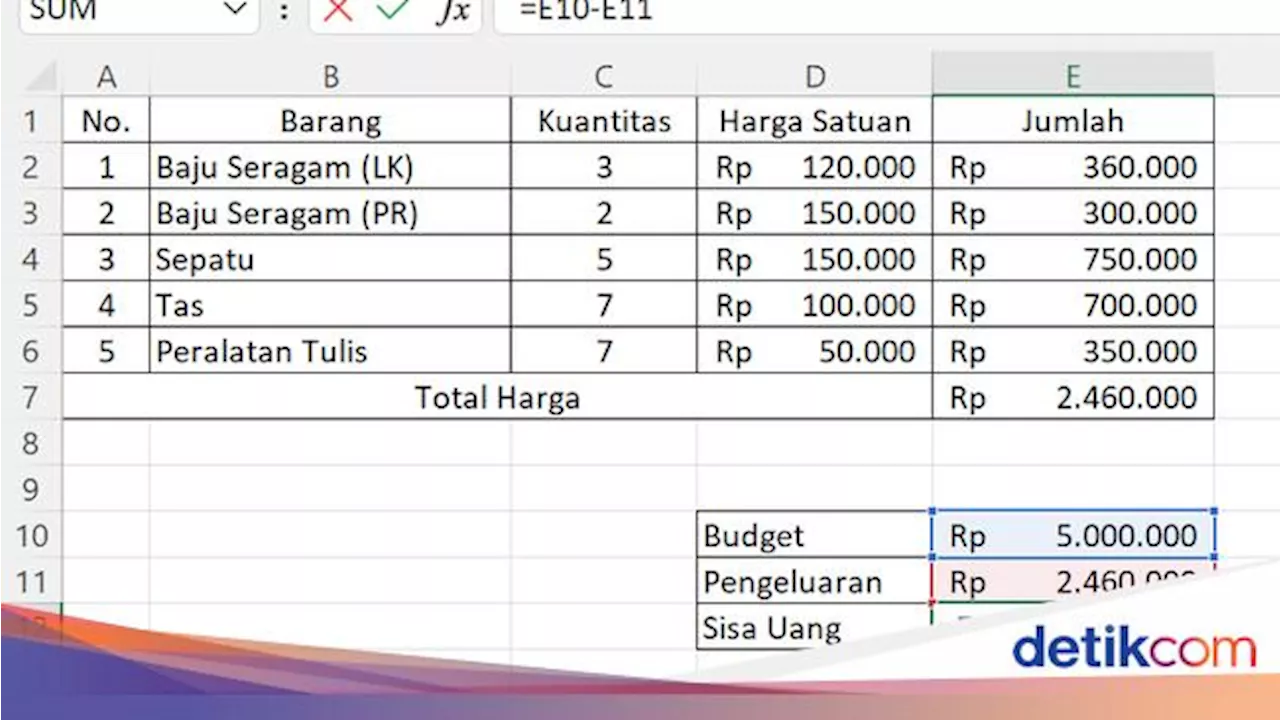 5 Rumus Penjumlahan Excel dan Cara Mudah Menggunakannya