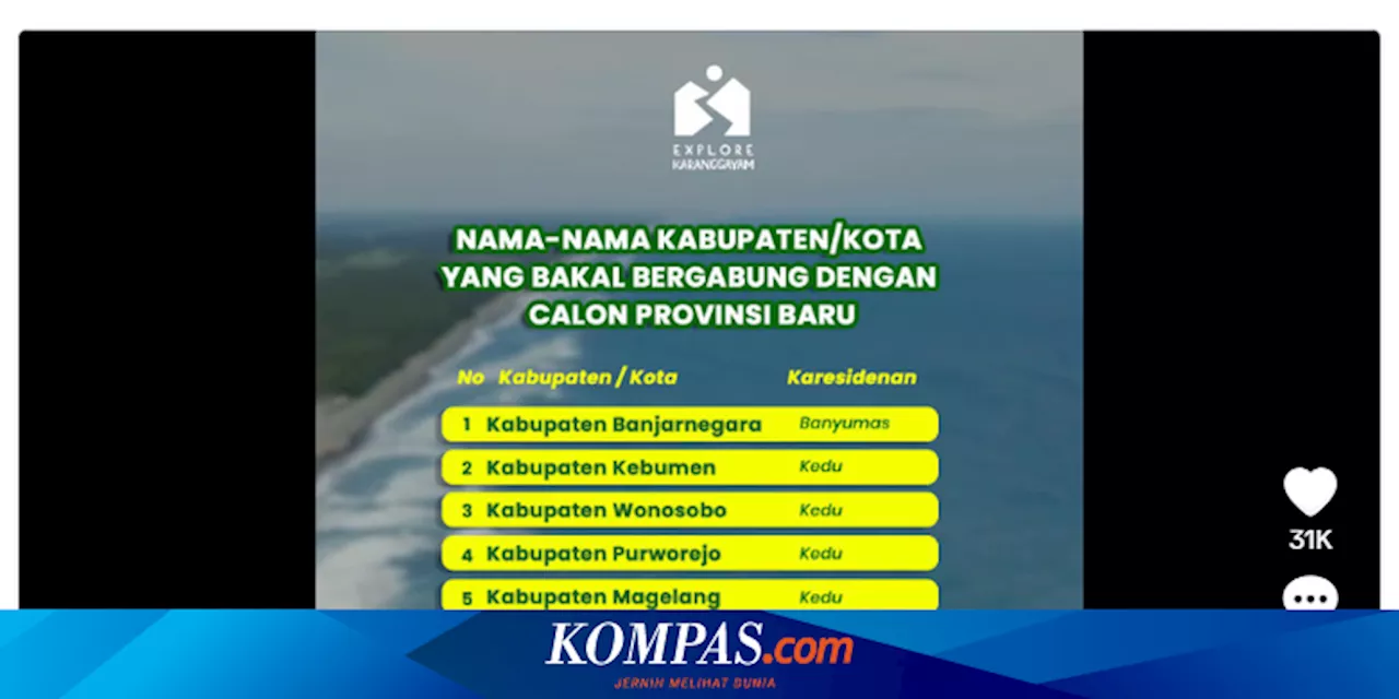 Pembentukan Provinsi Jawa Selatan Diragukan