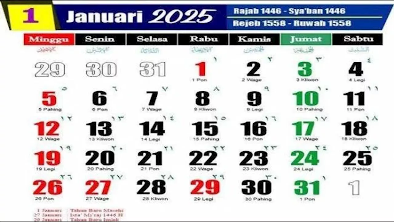 Bukan Hanya Tahun Baru, 1 Januari Memperingati Hari Apa Saja? Berikut Penjelasannya