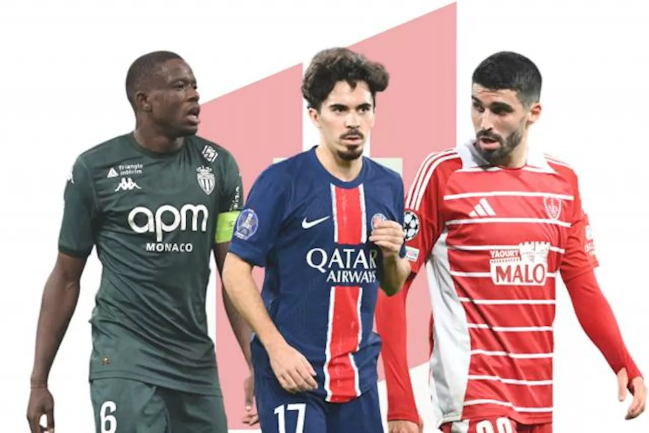 Quels milieux défensifs et relayeurs dans l'équipe type de l'année 2024 en Ligue 1 ?