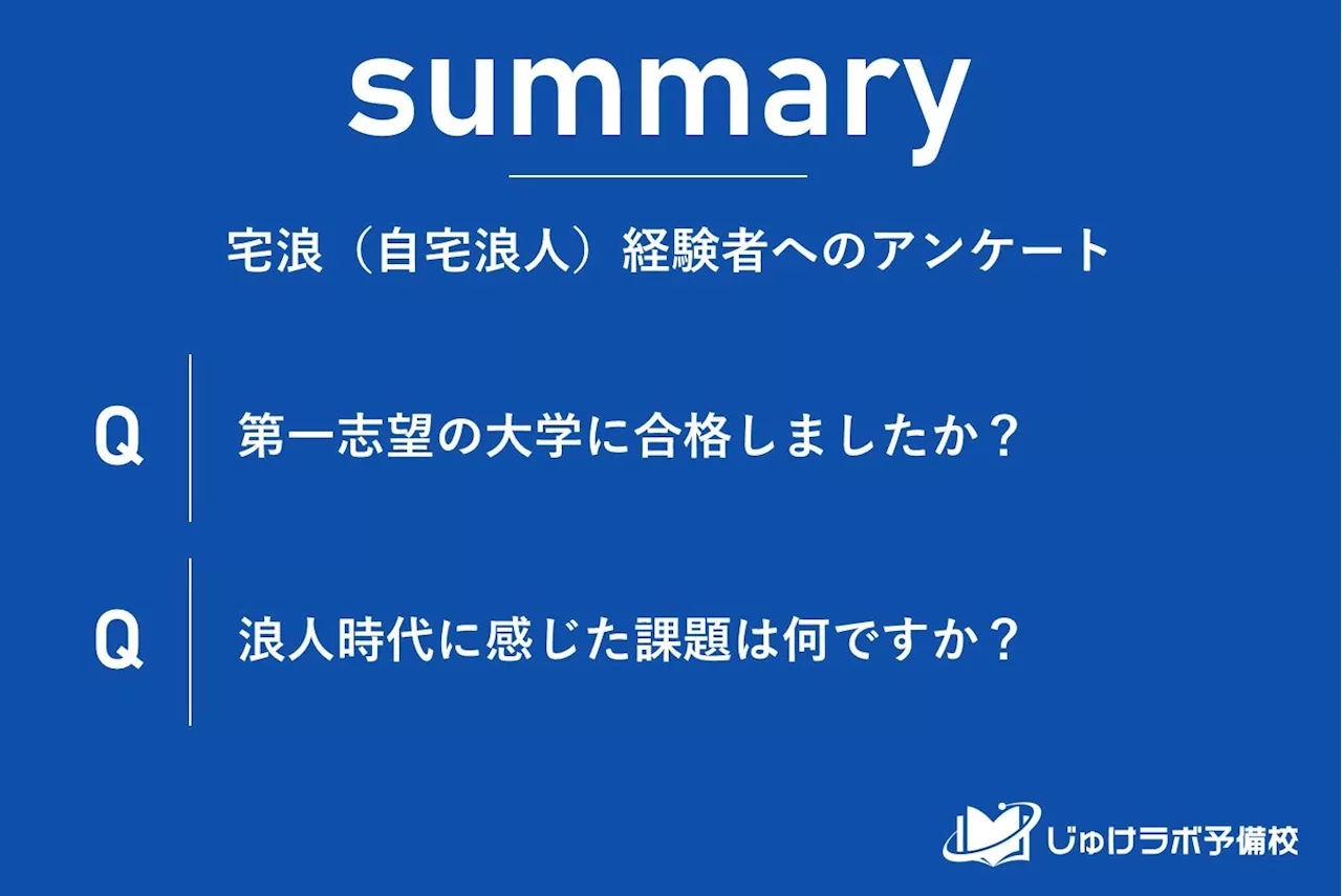 一般論を覆す宅浪（自宅浪人）の成功率。浪人１年目の第一志望大学への合格37.5%