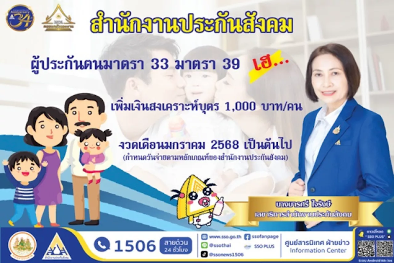 เพิ่มสิทธิประโยชน์สงเคราะห์บุตร 1,000 บาท/เดือน